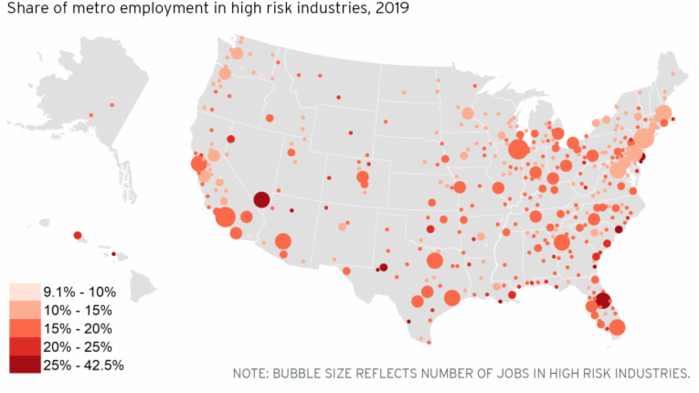 BrookingsMetro_COVID-risk-industries3