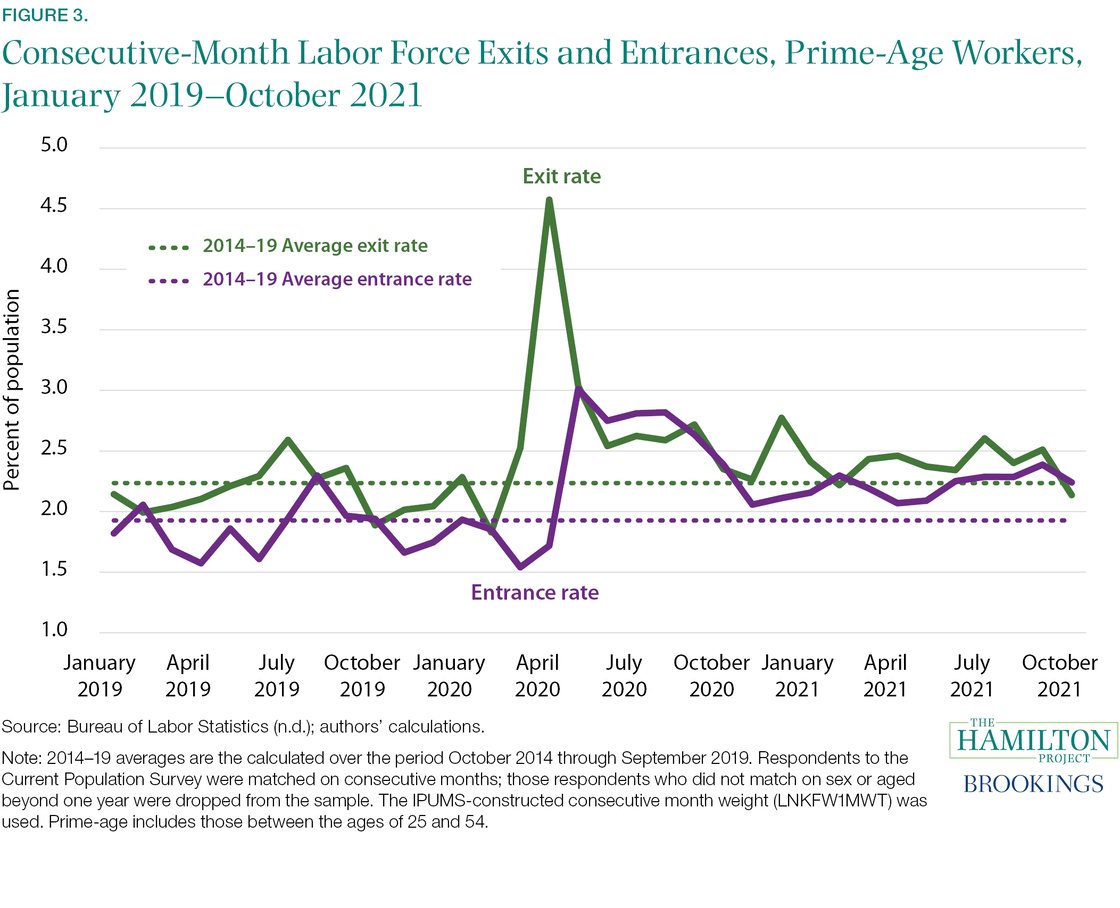 Churn blog figure 3 (2)