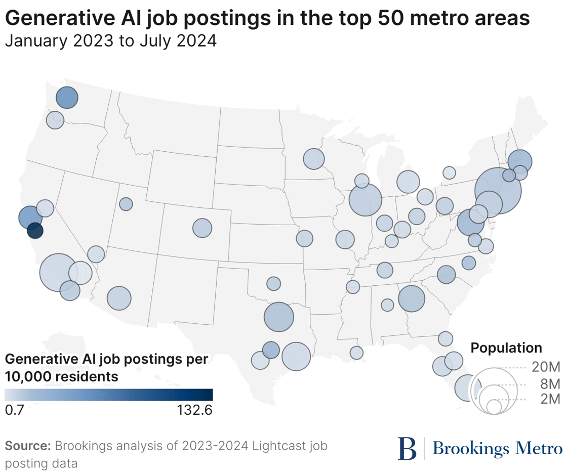 Generative AI job postings in the top 50 metro areas